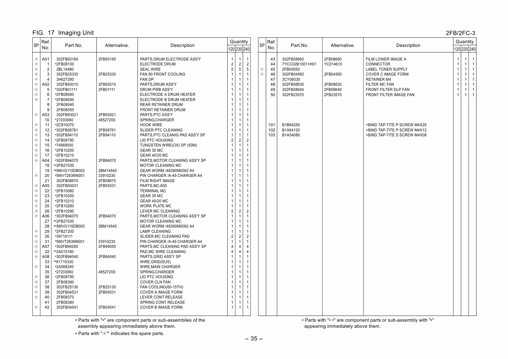 KYOCERA Copier KM-6030 8030 Parts Manual-4